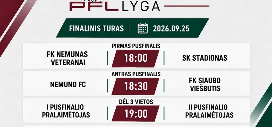 Prienų futbolo lygos finalinis turas